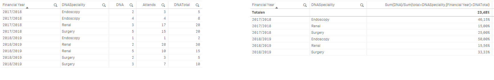 Percentage Issue_2.PNG